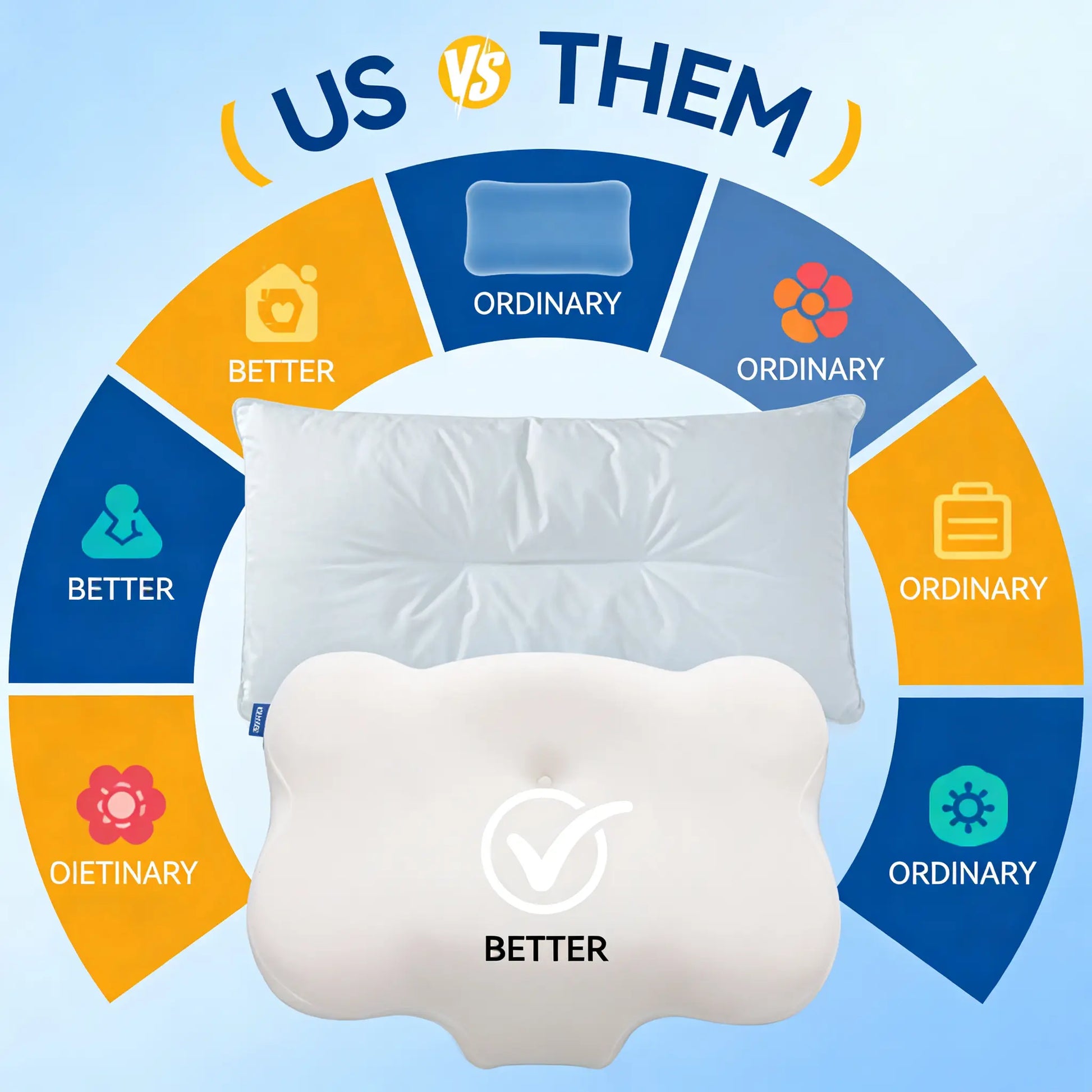 Mellow Cloud Pillow - 2026 Pillow Awards Winner, Dual-Density Memory Foam for Pressure Relief, Ear-Friendly Design, Zoned Support Construction, Cooling Gel-Infused Breathable Cover for Side Sleepers