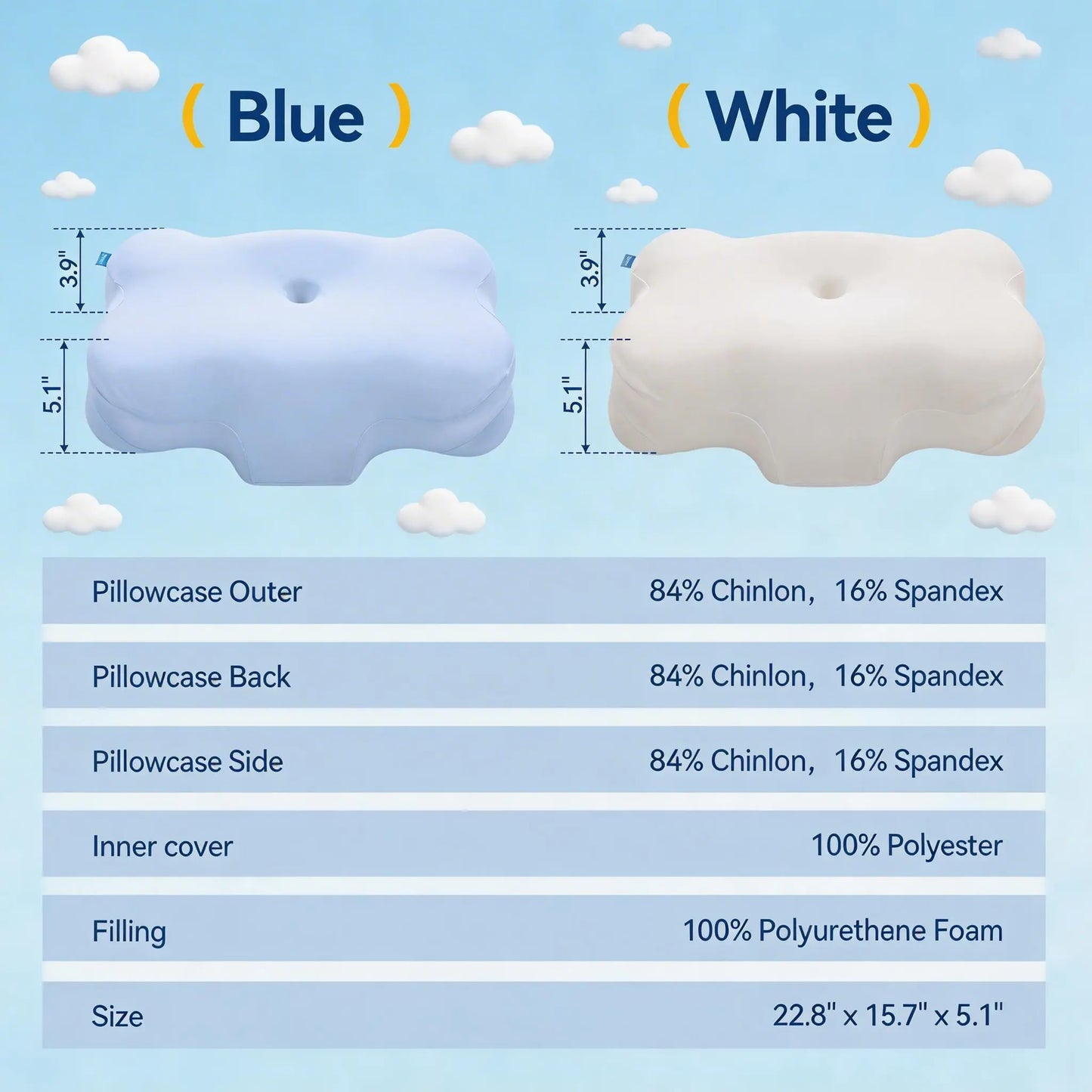 Mellow Cloud Pillow - 2026 Pillow Awards Winner, Dual-Density Memory Foam for Pressure Relief, Ear-Friendly Design, Zoned Support Construction, Cooling Gel-Infused Breathable Cover for Side Sleepers