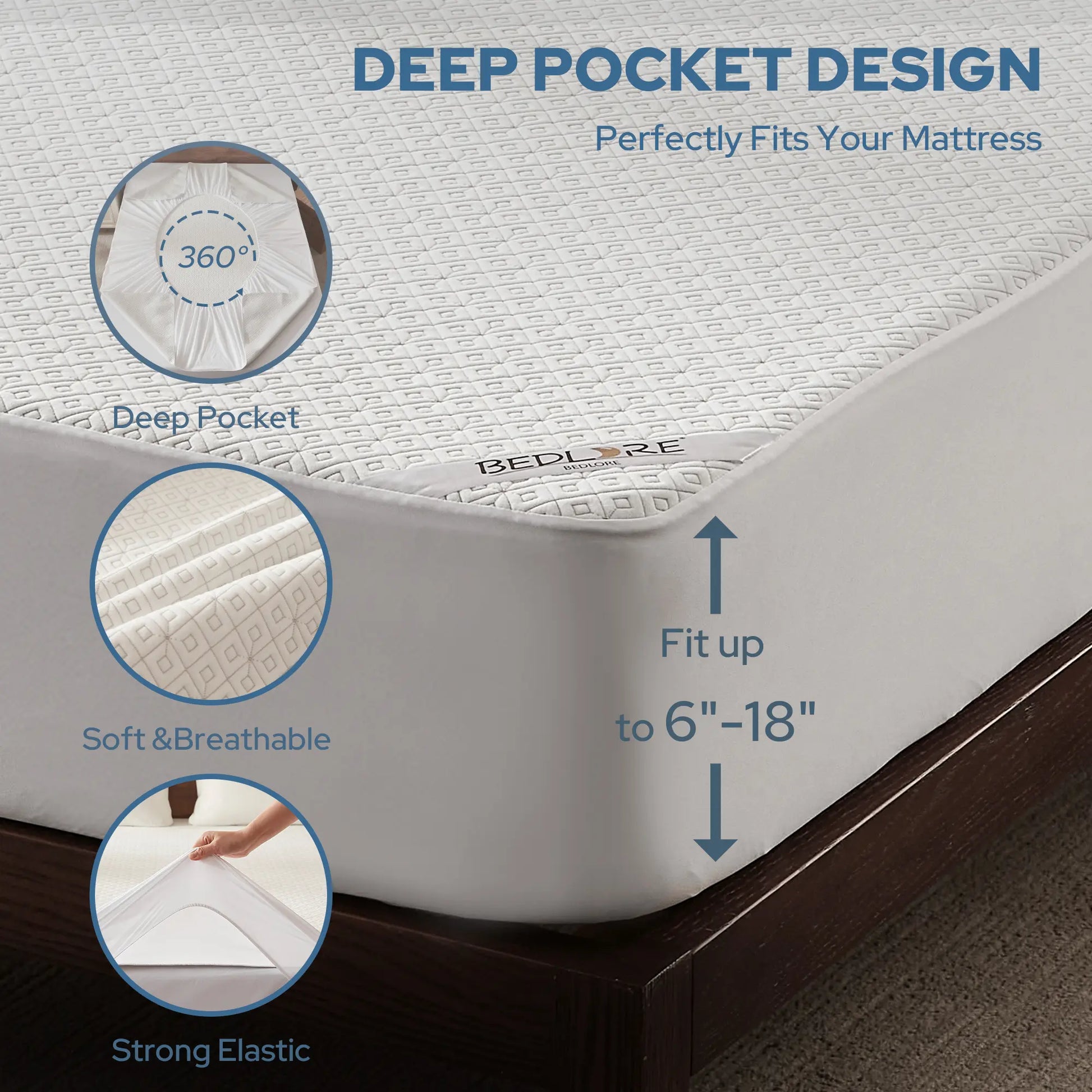 【Summerwins】Bedlore Waterproof Fitted Sheet - Soft & Breathable Mattress Protector,4-Grid Pattern,Stretch Pockets Fit 6-18" Mattresses,Waterproof Sheet, Protective Sheets, Spillproof Fitted Sheets