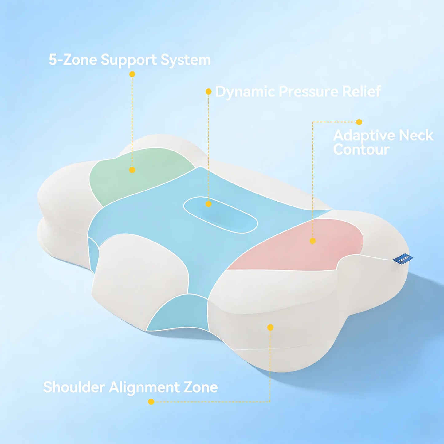 Mellow Cloud Pillow - 2026 Pillow Awards Winner, Dual-Density Memory Foam for Pressure Relief, Ear-Friendly Design, Zoned Support Construction, Cooling Gel-Infused Breathable Cover for Side Sleepers